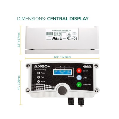 Ax60+ O2 Wall mountable O2 enrichment and deficiency monitor