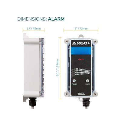 Ax60+ O2 Wall mountable O2 enrichment and deficiency monitor