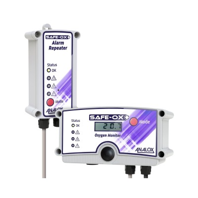 Safe-Ox+ fixed oxygen enrichment & deficiency monitor