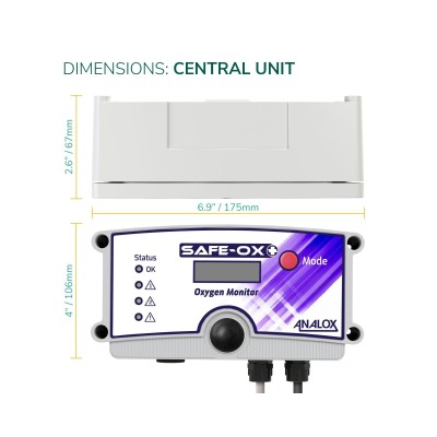 Safe-Ox+ fixed oxygen enrichment & deficiency monitor