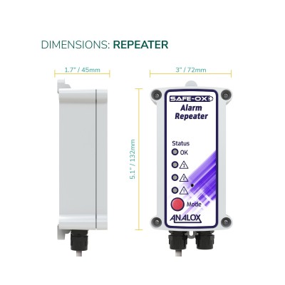 Safe-Ox+ fixed oxygen enrichment & deficiency monitor