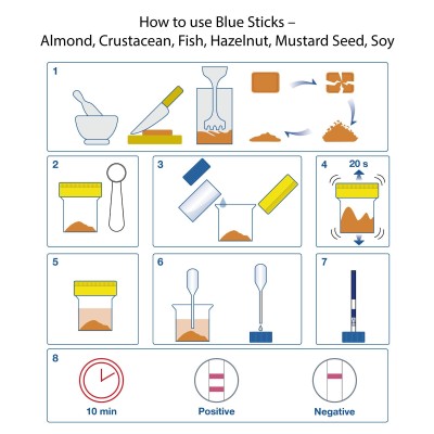 AlerTox® Sticks Almond Rapid Allergen Tests - 10 Tests