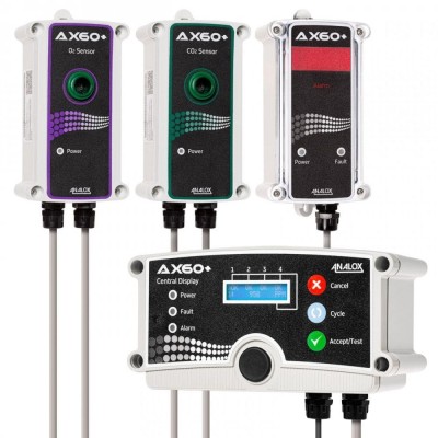 AX60+ Multi Gas Detector