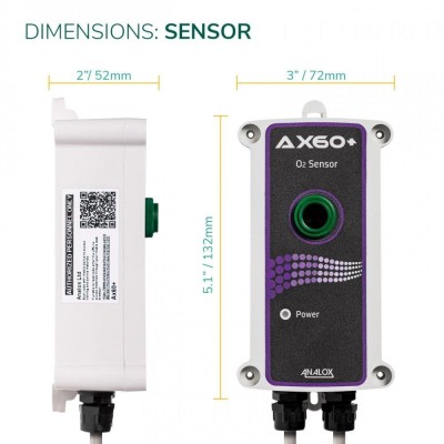 AX60+ Multi Gas Detector