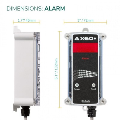 AX60+ Multi Gas Detector