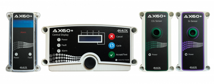 AX60 Wall Mountable CO2 Detector